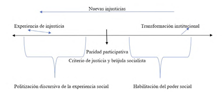 medium/medium-ISEGORIA-68-e12-gf1.png